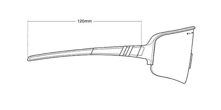 Blenders Eclipse X2 Sunglass